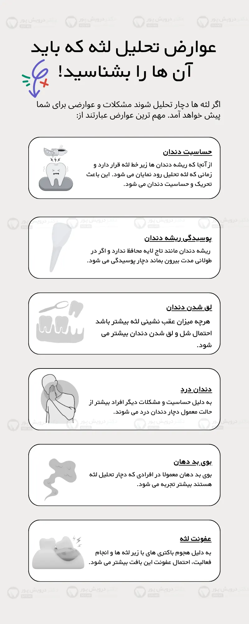 اینفوگرافی تحلیل لثه